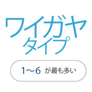 中学受験 塾 いつから 人気 理由 子供 負担 神奈川 東京 １～６ が最も多いワイガヤ タイプ