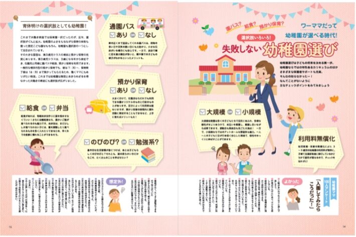 2024年ビタミンママVol99幼稚園号に掲載の「失敗しない幼稚園選び」ページです