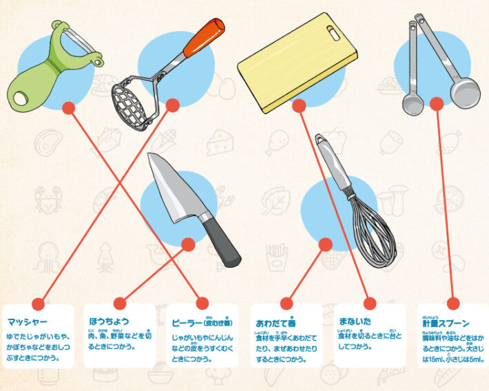 2024年おいしいえほん冬号クイズ答え2