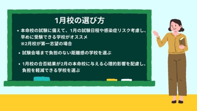 中学受験で失敗しない！併願1月校の選び方