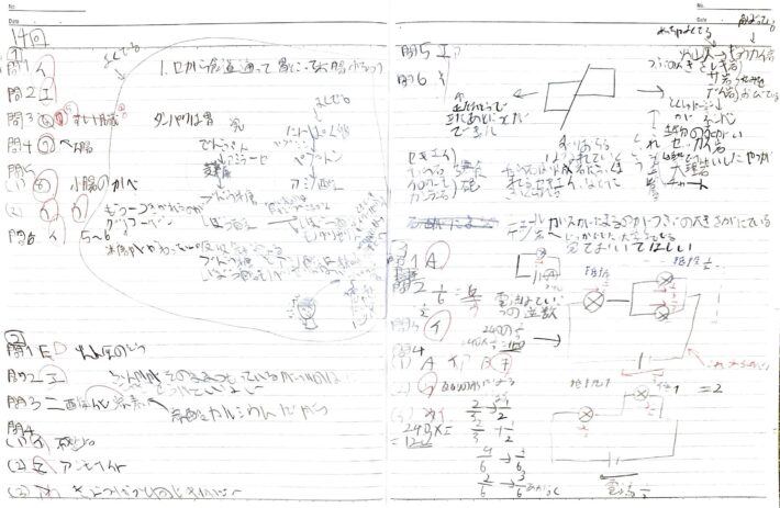新・教育環境コパック卒業生のノート