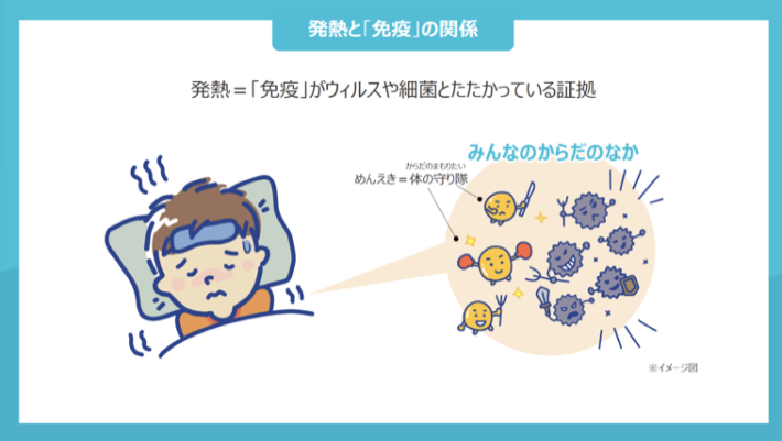 キリンビバレッジ「免疫ケア」ワークショップ