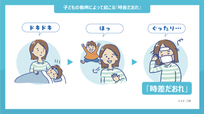 キリンビバレッジ「免疫ケア」ワークショップ