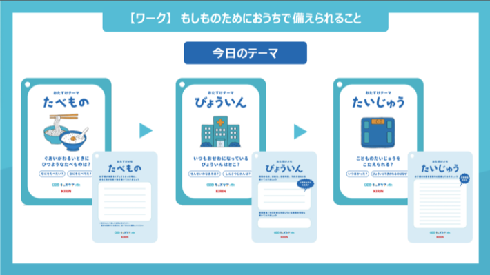 キリンビバレッジ「免疫ケア」ワークショップ
