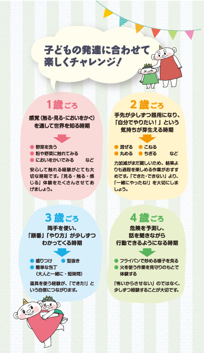 おいしいえほん春号2026年P10