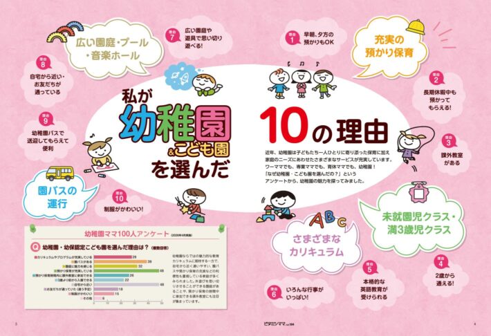 幼稚園号2027年入園向け　ビタミンママ本